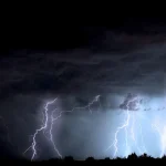 Dog Thunderstorm Anxiety: Sileo, Thundershirt & Audio